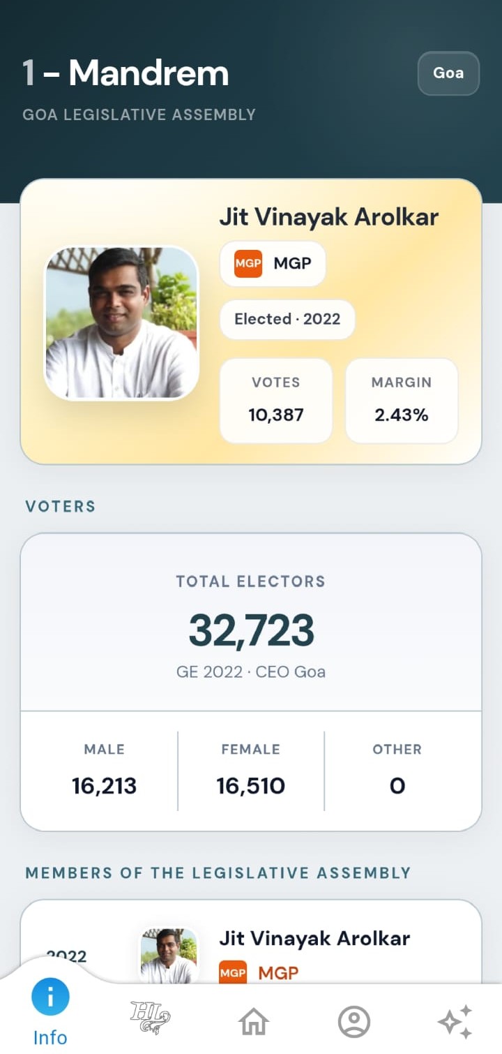 Dashboard Screenshot
